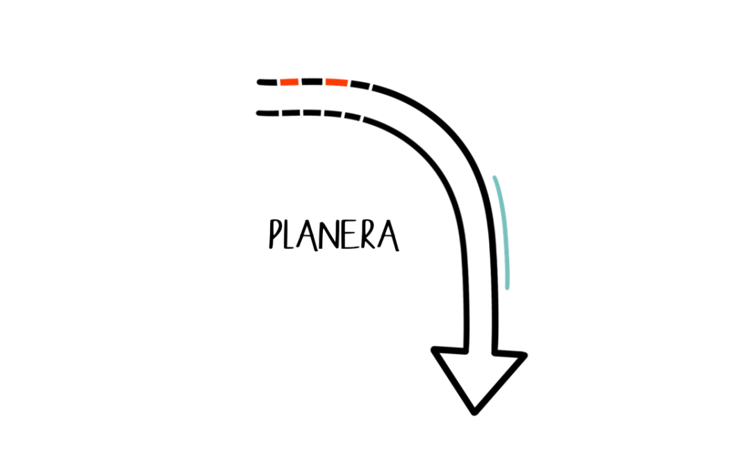 Planera