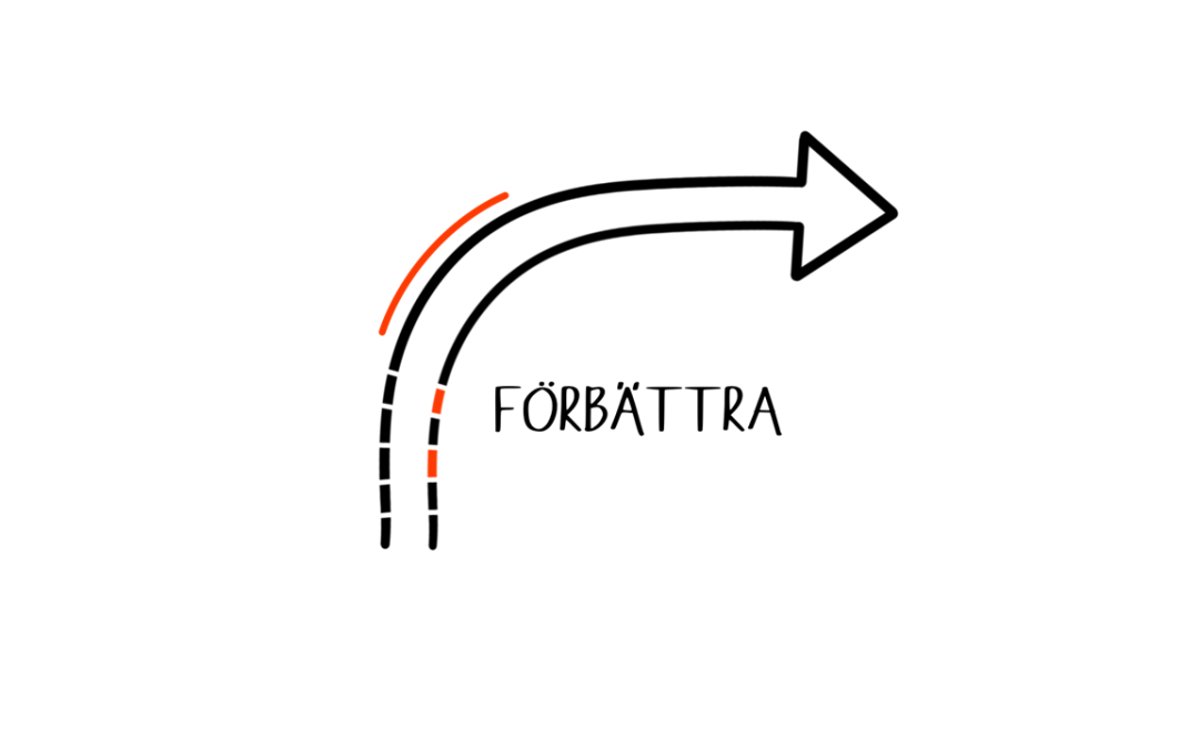 Förbättra